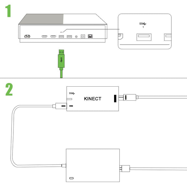 Kinect Adapter for Xbox One for XBOX ONE S Kinect 2.0 3.0 Adaptor US&amp;EU Plug USB AC Adapter Power Supply For XBOXONE S ZopiStyle