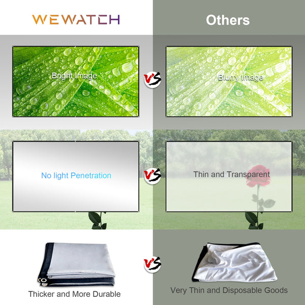 WEWATCH PS7 120 inch Optical Layer Material Projection Screen 16:9 Screen High Brightness Reflective Foldable Projector Screen