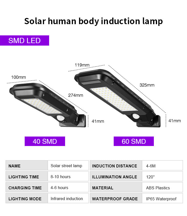 Led Solar Street Lights Outdoor Lighting Security Lamp Waterproof Motion Sensor Wall Lamp Large street light patch 60LED dual function (4400 mAh battery) ZopiStyle