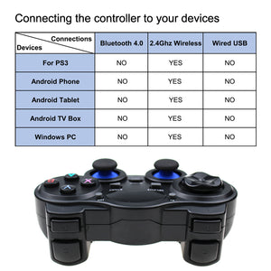 2.4G Gamepad Joystick Wireless Controller for PS3 Android Smart Phone TV Box Laptop Tablet PC black ZopiStyle