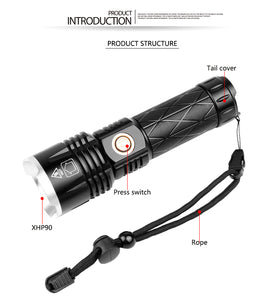 XHP 90 LED Flashlight Waterproof Zoom Torch USB Charging Camping Lamp black_Model 1619 ZopiStyle