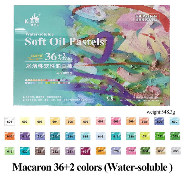 Kuelox Art Soft Oil Pastel/Crayon Macaron/Morandi/Artist Grade 12/24/36 Colors for Artist/Student Graffiti Oil Pastel Painting ZopiStyle