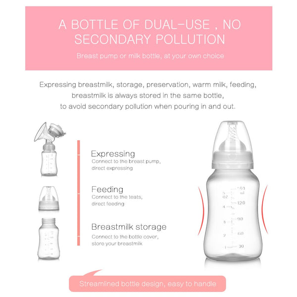 Breast Pumps Bilateral Milk Pump Baby Bottle Postnatal Supplies Electric Milk Extractor Breast Pump USB Powered Baby Breast Feed ZopiStyle