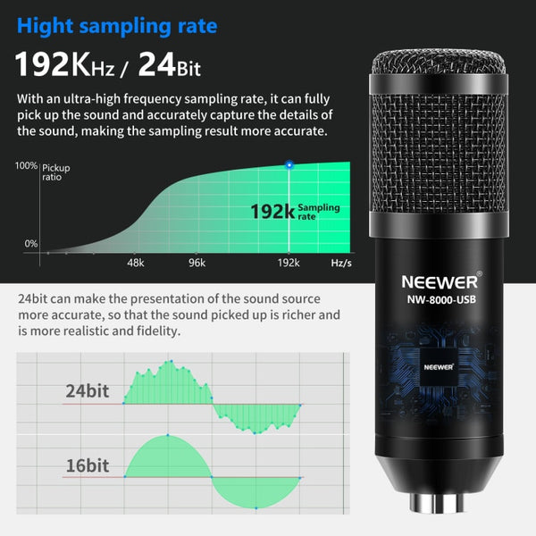 NEEWER USB Microphone,192KHZ/24Bit hypercardioid Condenser Microphone for YouTube Vlogging,Game Streaming,Podcasting,Skype Calls ZopiStyle