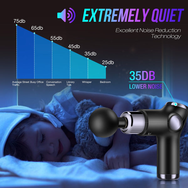 4 Heads 32 Speeds Mini Massage Gun Electric Body Massager Gun LCD Display Body Relaxation Muscle Reliever Pain Relief Vibrator ZopiStyle