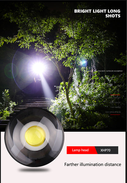 XHP 70+COB LED High Bright USB Rechargeable Flashlight with Battery Reminder Function black_A119 ZopiStyle