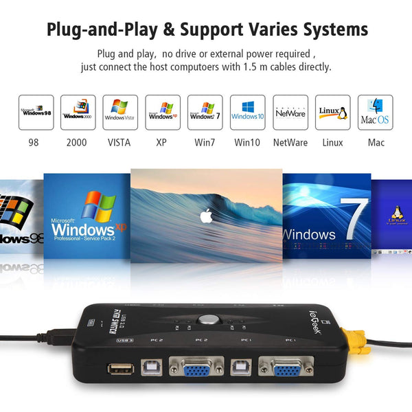 4 In 1 Out USB 2.0 VGA KVM Switch Switcher Manually for Keyboard Mouse Monitor Adapter  black ZopiStyle