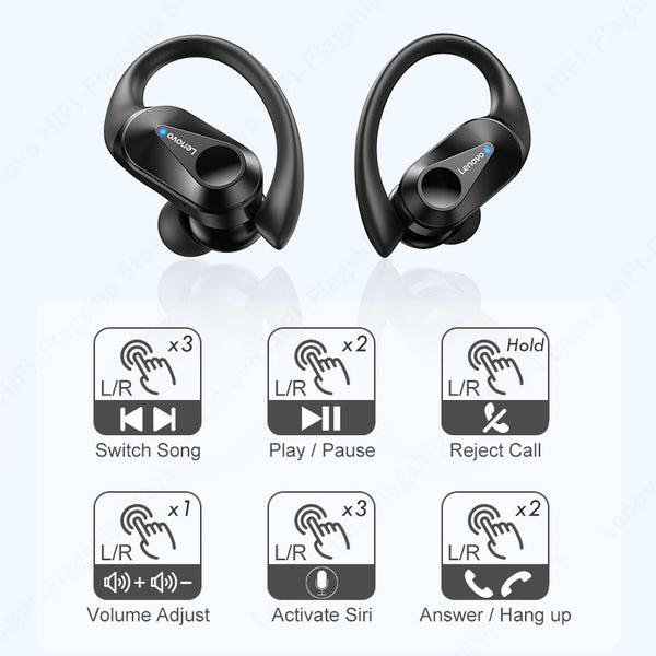 Lenovo LP75 Sports Bluetooth Earphones with Mics Bluetooth 5.3 Wireless Headphones HiFi Stereo Wireless Earbuds ZopiStyle