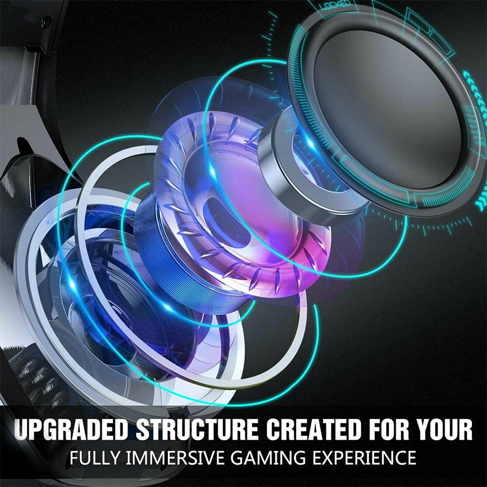 Mpow X8 Wired Gaming Headphones with Microphone Surround Sound USB Wired Headset Foldable PC Gaming Headphone for PC Computer ZopiStyle