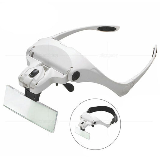 1.0X-3.5X 5 Lens Adjustable Magnifying Glass ZopiStyle