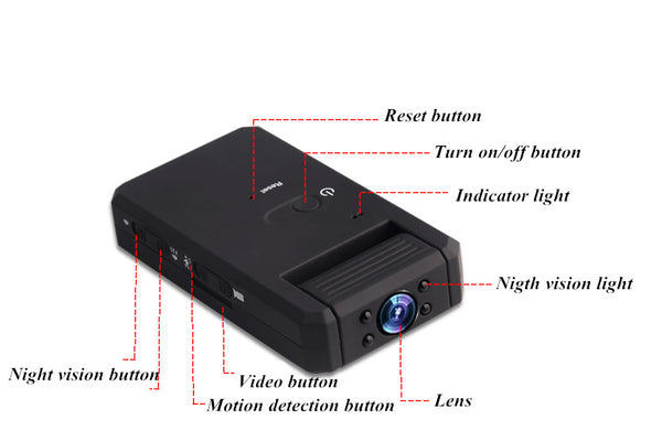 1080P Detection Mini Camcorder Camera Black ZopiStyle