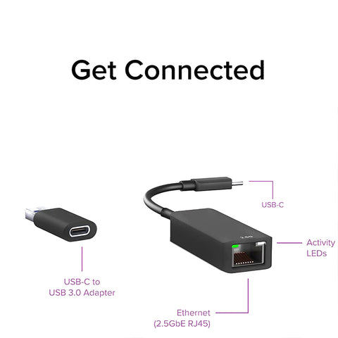 Metal 2-in-1 Type C Usb To 2500m Gigabit Lan Ethernet Cable  Adapter Portable Connector Black ZopiStyle